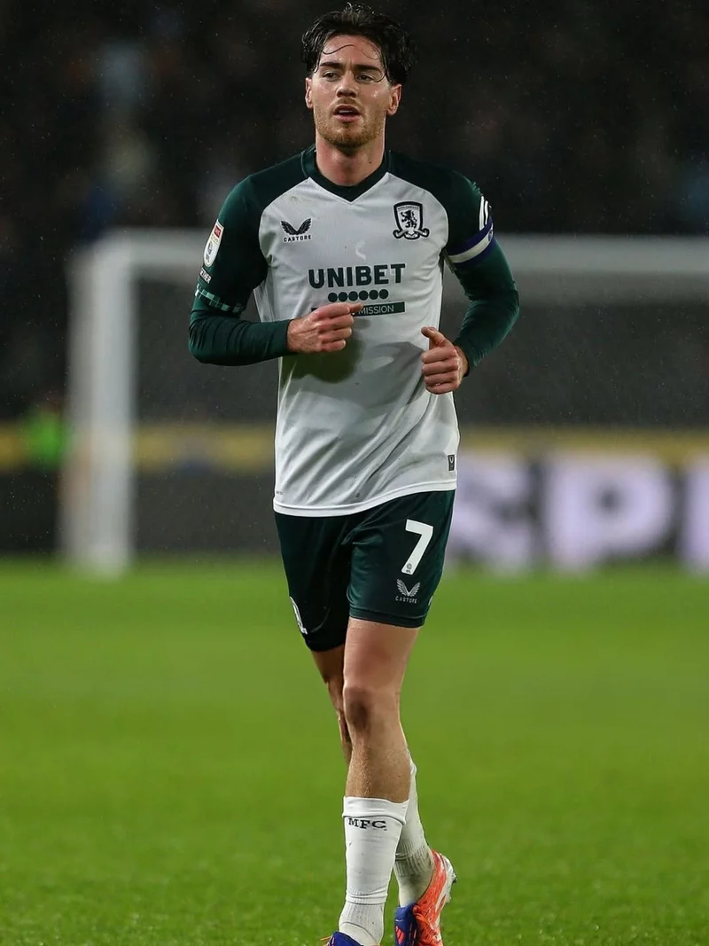 Hình ảnh cầu thủ Hayden Hackney 2